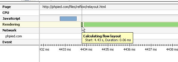 dynatrace