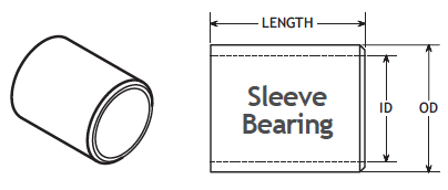 POBCO Hi Temp Sleeve Bearing