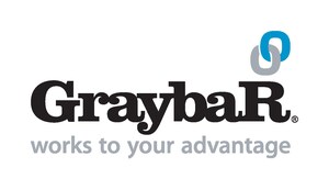 Graybar Exceeds $3 Billion in Second Quarter Net Sales