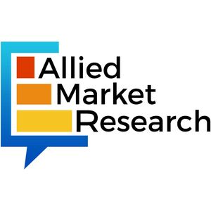 Inventory Management Software Market to Reach $4.8 Billion, Globally, by 2032 at 8.7% CAGR: Allied Market Research