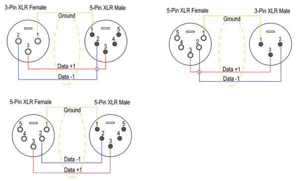 dmx adapter cables