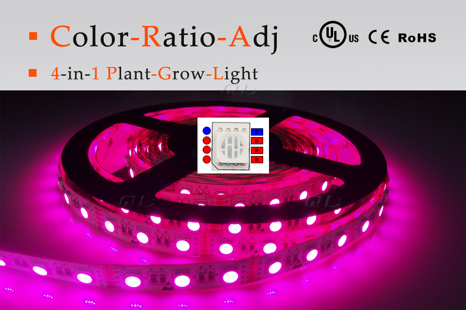 Color Ratio Adj Plant Grow Strip