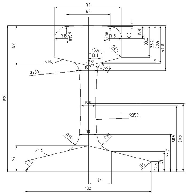 50kg rail track