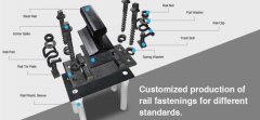 Analysis of Rail Fastening System: Part2