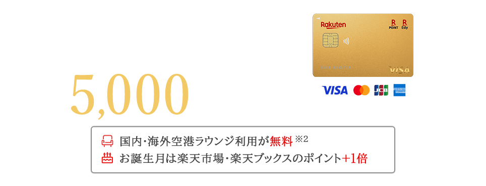 楽天プレミアムカード新規入会＆利用でポイント進呈