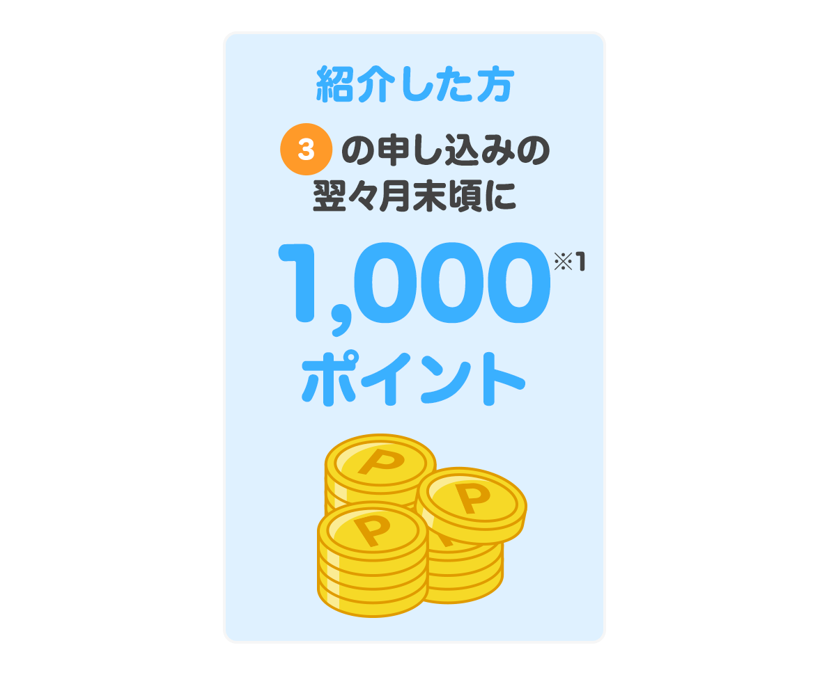 紹介した方③の申し込みの翌々月末頃に1,000ポイント