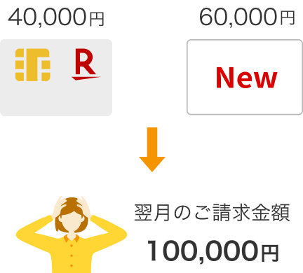 1枚目が40,000円、2枚目が60,000円で翌月のご請求金額が100,000円