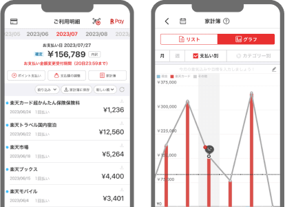 楽天カードアプリの明細と家計簿のイメージ