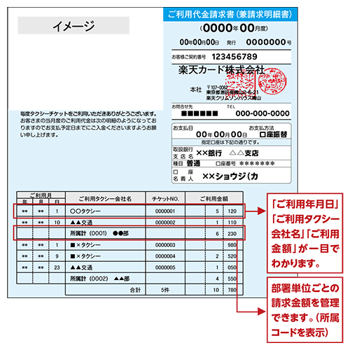 ご利用明細書イメージ