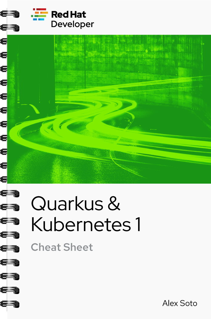 Quarkus & Kubernetes I Cheat Sheet