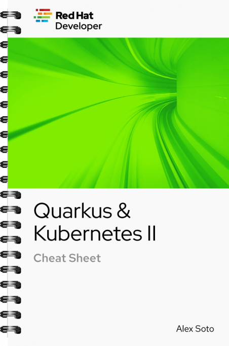 Quarkus & Kubernetes II Cheat Sheet