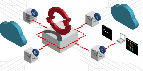 How to add public Ingress to a PrivateLink ROSA cluster