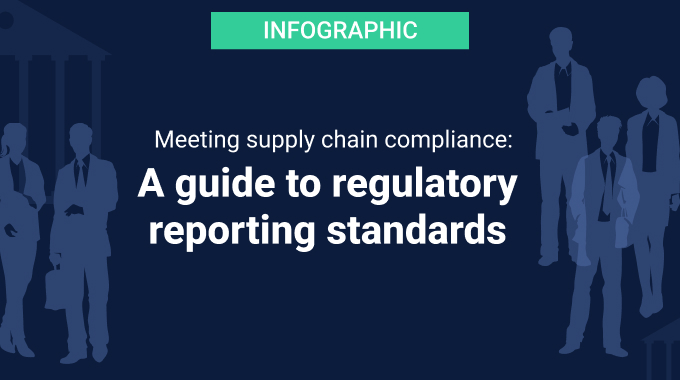 Compliance Infographic - Thumbnail img