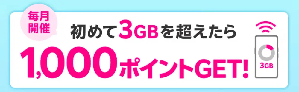 楽天モバイル　はじめての3GB超過利用で1,000ポイントプレゼントキャンペーン