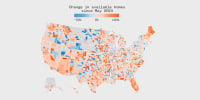 A county map showing the percentage change in homes for sale between May 2023 and May 2024. Many states have most of their counties showing increases in inventory – Arizona, Florida, Maine, New Hampshire, Vermont, and Washington particularly so. Across the country, about two-thirds of counties saw inventory gains.