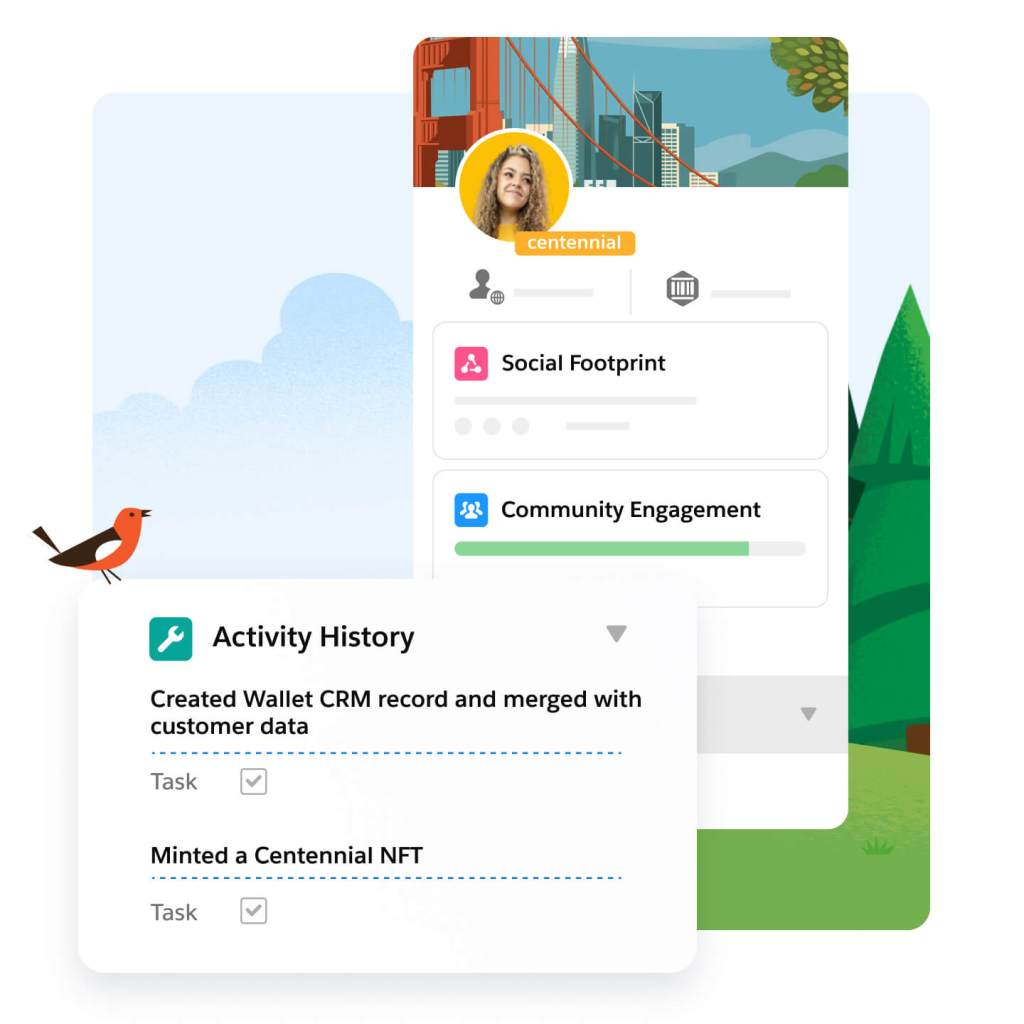 Web3 data model screen with Social Footprint and Community Engagement tabs behind a pop-out Activity History window.