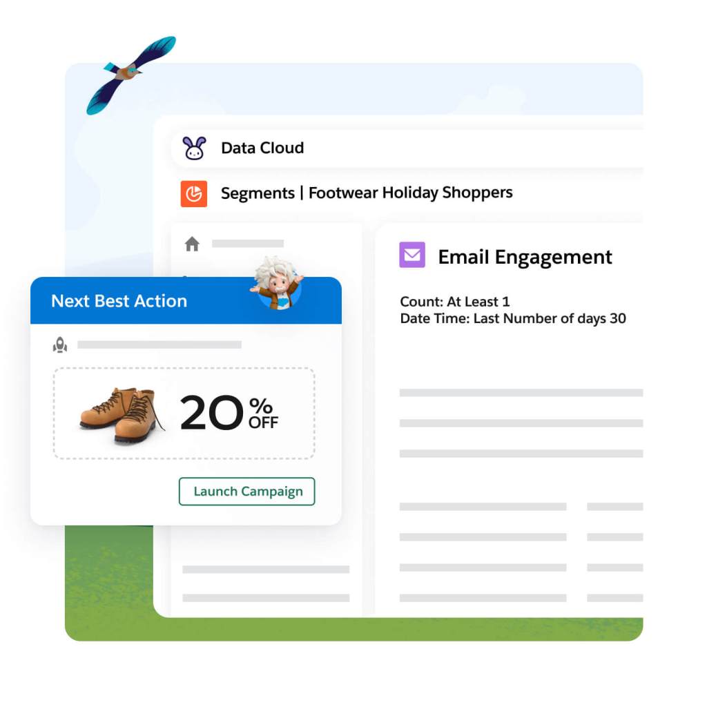 Data Cloud screen with Next Best Actions and Email Engagement pop-out windows. 