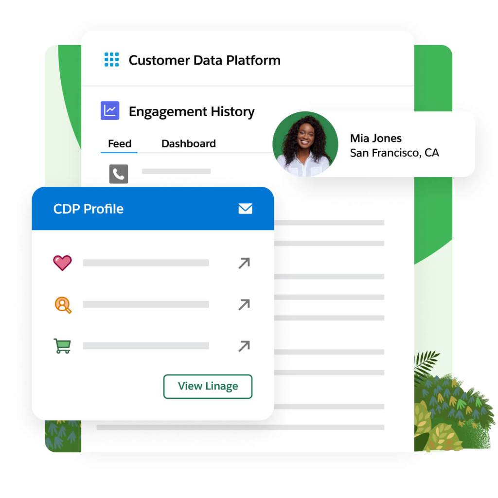 Customer Data Platform screen showing Engagement History tab. CDP Profile and customer profile windows popping out.