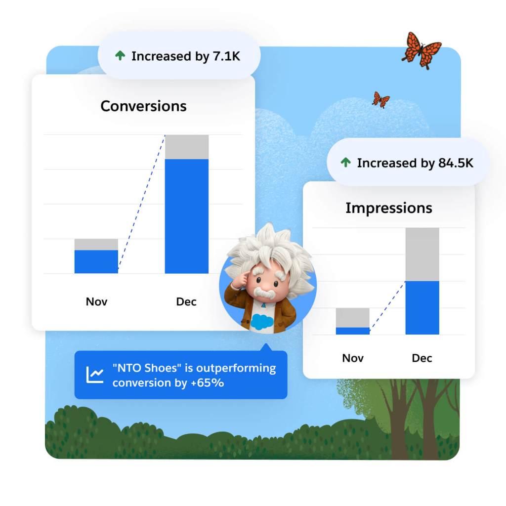 Image of Einstein between two graphs for conversions and impressions. 