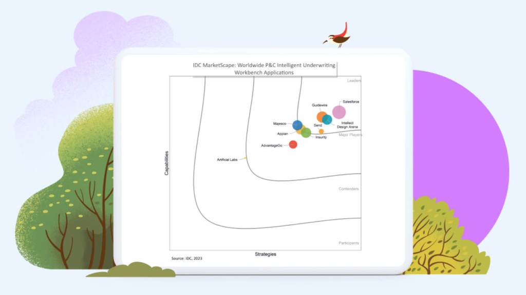 Image of the IDC MarketSpace assessment. 