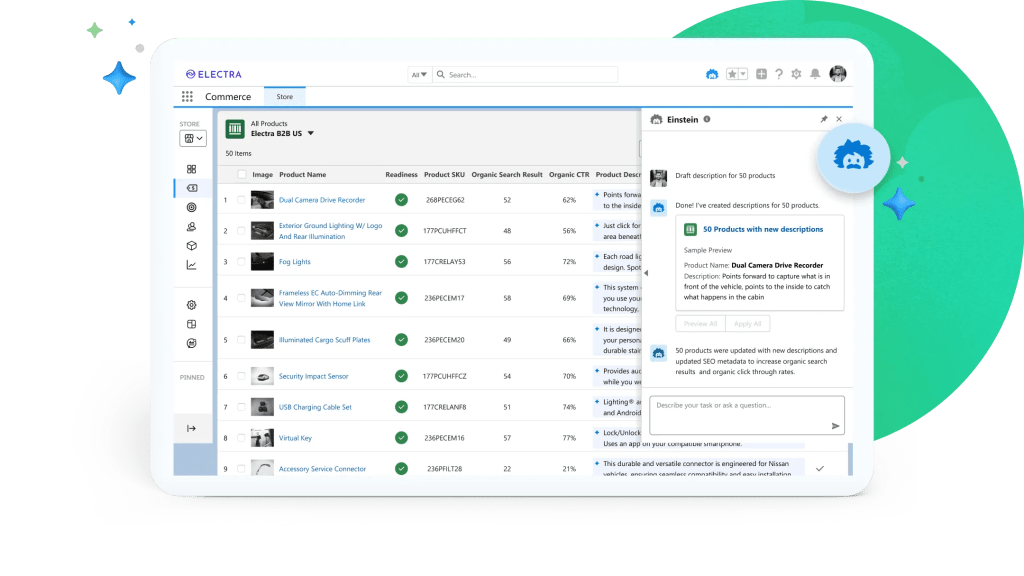 All Products dashboard for Electra company is open. A list of 8 products, SKUs, and organic search result numbers is open. A chat window with Einstein reads "Draft descriptions for 50 products".	