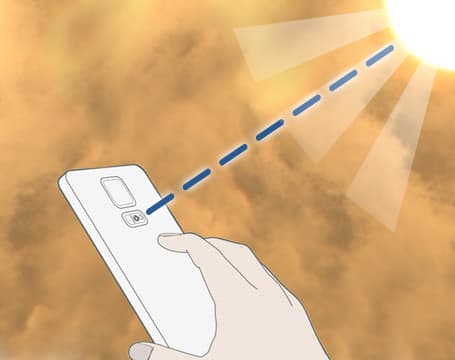 Figure 2: UV sensor