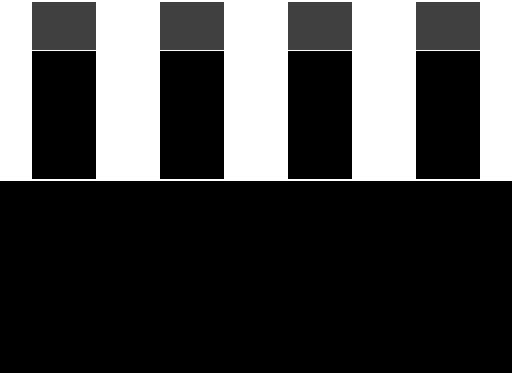 Rendering with square cache tiles