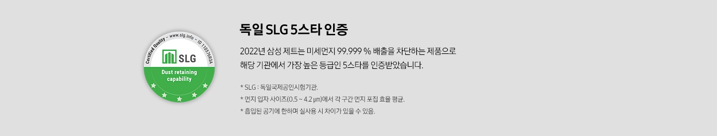 독일 SLG 5스타 인증 2022년 삼성 제트는 미세먼지 99.999% 배출을 차단하는 제품으로 해당 기관에서 가장 높은 등급인 5스타를 인증받았습니다. *SLG : 독일국제공인시험기관 * 먼지 입자 사이즈(0.5 ~ 4.2㎛)에서 각 구간 먼지 포집 효율 평균 * 흡입된 공기에 한하며 실사용 시 차이가 있을 수 있음