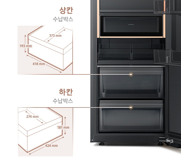 대용량 수납 박스 상칸/하칸 영역 표시와 박스의 크기가 표현되어있습니다. 도어 열린 냉장고 정면 기준 왼쪽에는 상칸 수납박스의 사이즈 높이 193 mm, 길이 418 mm, 깊이 373 mm가 표기되어있고 오른쪽에는 하칸 수납박스의 사이즈 높이 181 mm, 길이 424 mm, 깊이 274 mm가 표기되어있습니다.