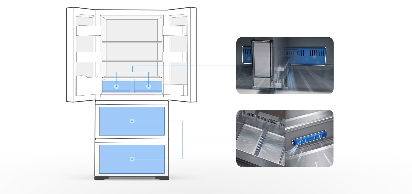 좌측에는 4도어 김치냉장고가 이미지로 배치되어 있으며, 상칸 하단, 중, 하칸부분이 파란색으로 표기되어 있습니다. 우측에는 각 파란색으로 표기된 부분의 프레시필터 이미지를 한눈에 알수 있도록 확대된 실사 이미지가 배치되어 있습니다.
