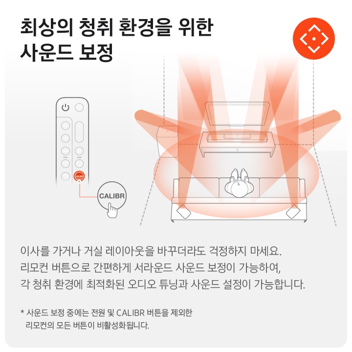 좌측에는 사운드의 레이아웃이 바뀌더라도 걱정할 필요가 없는 1000사운드바. 리모컨 버튼 하나로 청취 환경에 최적화된 세팅이 가능하다는 설명을 일러스트로 설명하고 있으며 우측에는 이해하기 쉽도록 사람이 앉은 상태를 중심에 두고 음향효과가 어떻게 표현되는지를 일러스트 이미지로 나타내고 있습니다. 