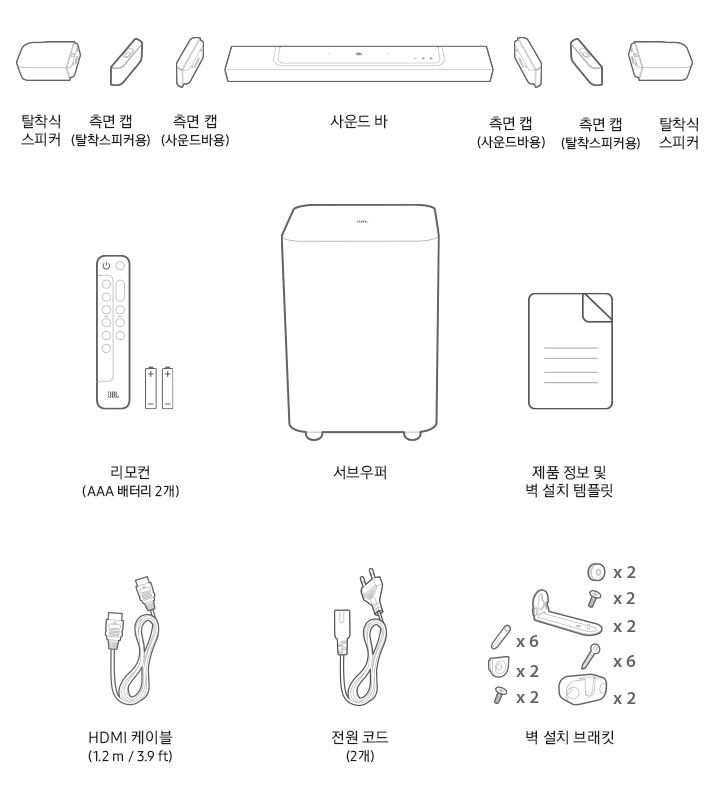 bar 1000의 구성품 안내페이지로서 사운드바 및 탈착식 스피커와 측면에 끼울 수 있는 캡, 서브우퍼 및 전원코드, HDMI 케이블 과 리모컨 벽걸이 설치 시 필요한 설치 브래킷, 제품 정보 및 벽설치 템플릿이 일러스트로 깔끔하게 하얀 바탕에 진회색의 라인으로 그려져 한 눈에 보기 좋도록 제작되어 있습니다. 