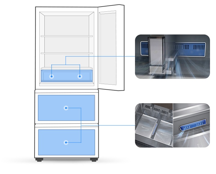 좌측에는 3도어 김치냉장고가 이미지로 배치되어 있으며, 상칸 하단, 중, 하칸부분이 파란색으로 표기되어 있습니다. 우측에는 각 파란색으로 표기된 부분의 프레시필터 이미지를 한눈에 알수 있도록 확대된 실사 이미지가 배치되어 있습니다.