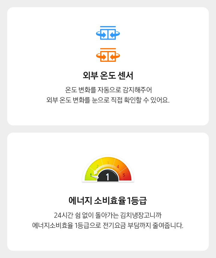 외부온도센서, 에너지소비효율1등급을 나타내는 아이콘과 텍스트가 보여집니다.