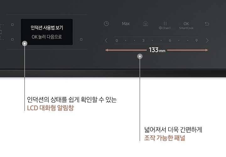 검은색 바 형태로 전기레인지 조작부가 크게 확대되어 보입니다. 왼쪽에는 LCD 대화형 알림 창이 보입니다. 알림 창 안에는 인덕션 사용법 보기, OK 눌러 다음으로 라는 문구가 적혀 있고 닷 형태의 표기 아래 인덕션의 상태를 쉽게 확인할 수 있는 LCD 대화형 알림 창이라는 설명이 적혀 있습니다. 오른쪽으로는 전기 레인지의 조작부가 보입니다. 타이머, Max, 가열, 일시정지, OK SmartCook, 되돌리기 화살표 아이콘이 좌에서 우로 순서대로 보이고 하단에는 < 0, 3, 6, 9 >에 따른 화력 조절 부위가 보입니다. 아래에는 갈색 화살표로 좌우로 넓어진 조작부가 강조되어 보이고 가운데에는 133mm라는 수치가 적혀있습니다. 닷 형태의 표기 아래 넓어져서 더욱 간편하게 조작 가능한 패널이라는 설명이 적혀 있습니다.