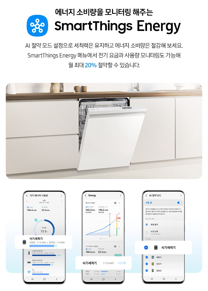 에너지 소비량을 모니터링 해주는 SmartThings Energy. AI 절약 모드 설정으로 세척력은 유지하고 에너지 소비량은 절감해 보세요. SmartThings Energy 메뉴에서 전기 요금과 사용량 모니터링도 가능해 월 최대 20% 절약할 수 있습니다. 문구 하단에는 이미지가 나와있습니다. 왼쪽 이미지는 베이지톤 하부장 패널에 BESPOKE 식기세척기 화이트 컬러 모델 문이 조금 열린 채 설치되어 있습니다. 오른쪽 이미지는 기기 에너지 사용량과 Energy, AI 절약 모드를 표시하고 있는 핸드폰 UI화면이 순서대로 나열되어 있습니다.