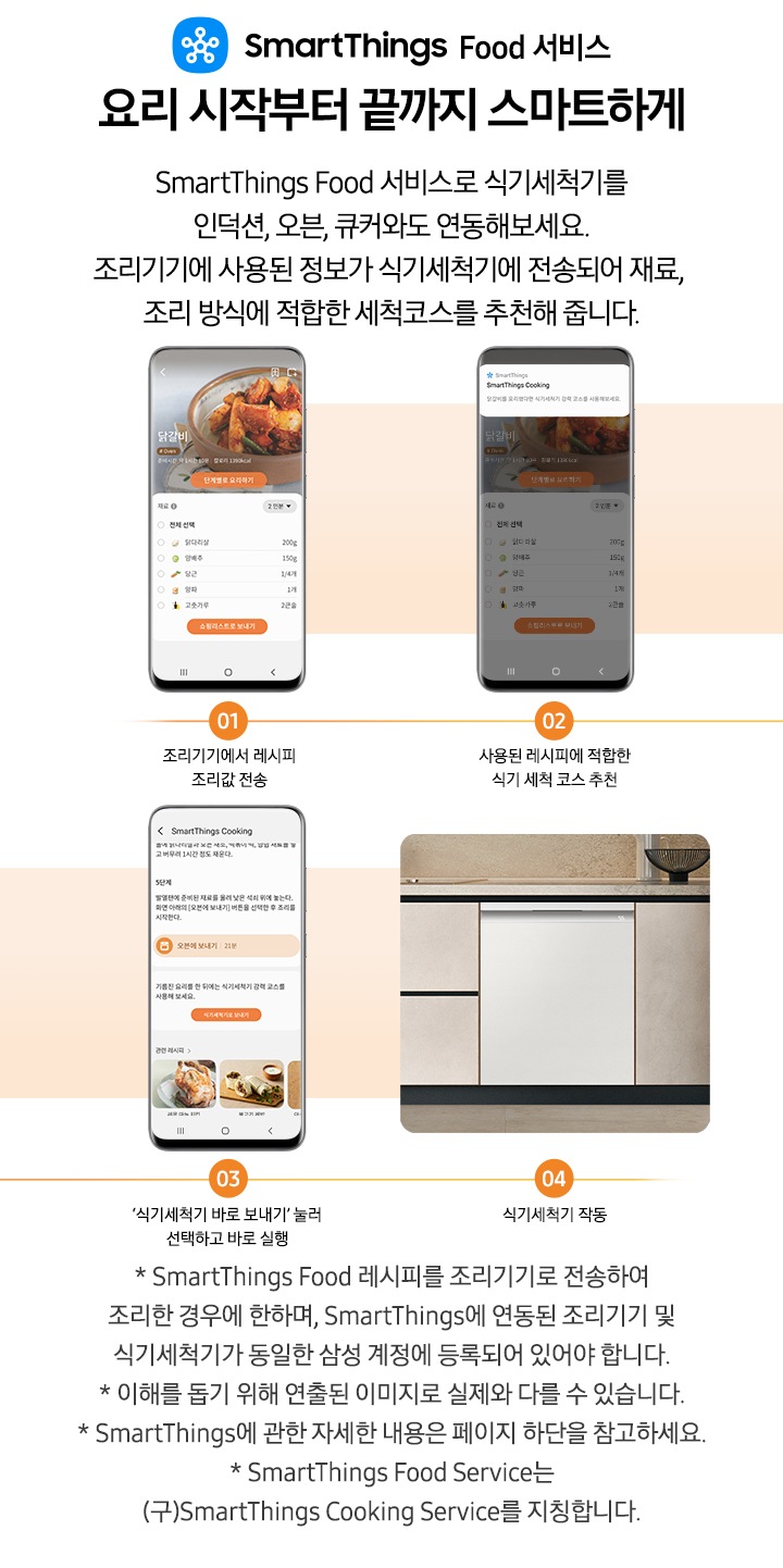 SmartThings Food 서비스 요리 시작부터 끝까지 스마트하게. SmartThings Food 서비스로 식기세척기를 인덕션, 오븐, 큐커와도 연동해 보세요. 조리기기에 사용도니 정보가 식기세척기에 전송되어 재료, 조리 방식에 적합한 세척코스를 추천해 줍니다. 문구 하단에는 이미지가 나와있습니다. 좌측부터 스마트폰 앱 UI 화면으로 좌측부터 닭갈비 재료 소개 화면-01 조리기기에 레시피 조리값 전송, 스마트싱스 앱 알림 화면-02 사용된 레시피에 적합한 식기 세척 코스 추천, 스마트싱스 쿠킹 레시피 하단에 식기세척기로 보내기 버튼이 나와있는 앱 화면-03'식기세척기 바로 보내기' 눌러 선택하고 바로 실행 문구와 앱 화면, 베이지톤 하부장에 BESPOKE 식기세척기 화이트 컬러 모델이 설치된 이미지-04 식기세척기 작동 문구와 이미지가 나와있습니다. *SmartThings Food 레시피를 조리기기로 전송하여 조리한 경우에 한하며, SmartThings에 연동된 조리기기 및 식기세척기가 동일한 삼성 계정에 등록되어 있어야 합니다. *이해를 돕기 위해 연출된 이미지로 실제와 다를 수 있습니다. *SmartThings에 관한 자세한 내용은 페이지 하단을 참고하세요. *SmartThings Food Service는 (구)SmartThings Cooking Service를 지칭합니다.