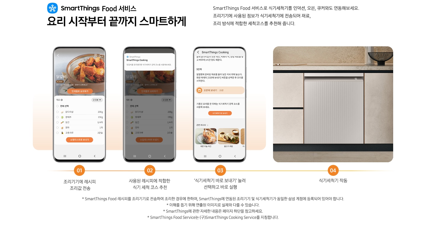 SmartThings Food 서비스 요리 시작부터 끝까지 스마트하게. SmartThings Food 서비스로 식기세척기를 인덕션, 오븐, 큐커와도 연동해 보세요. 조리기기에 사용도니 정보가 식기세척기에 전송되어 재료, 조리 방식에 적합한 세척코스를 추천해 줍니다. 문구 하단에는 이미지가 나와있습니다. 좌측부터 스마트폰 앱 UI 화면으로 좌측부터 닭갈비 재료 소개 화면-01 조리기기에 레시피 조리값 전송, 스마트싱스 앱 알림 화면-02 사용된 레시피에 적합한 식기 세척 코스 추천, 스마트싱스 쿠킹 레시피 하단에 식기세척기로 보내기 버튼이 나와있는 앱 화면-03'식기세척기 바로 보내기' 눌러 선택하고 바로 실행 문구와 앱 화면, 베이지톤 하부장에 Infinite Line 식기세척기 타임리스 그레이지 모델이 설치된 이미지-04 식기세척기 작동 문구와 이미지가 나와있습니다. *SmartThings Food 레시피를 조리기기로 전송하여 조리한 경우에 한하며, SmartThings에 연동된 조리기기 및 식기세척기가 동일한 삼성 계정에 등록되어 있어야 합니다. *이해를 돕기 위해 연출된 이미지로 실제와 다를 수 있습니다. *SmartThings에 관한 자세한 내용은 페이지 하단을 참고하세요. *SmartThings Food Service는 (구)SmartThings Cooking Service를 지칭합니다.