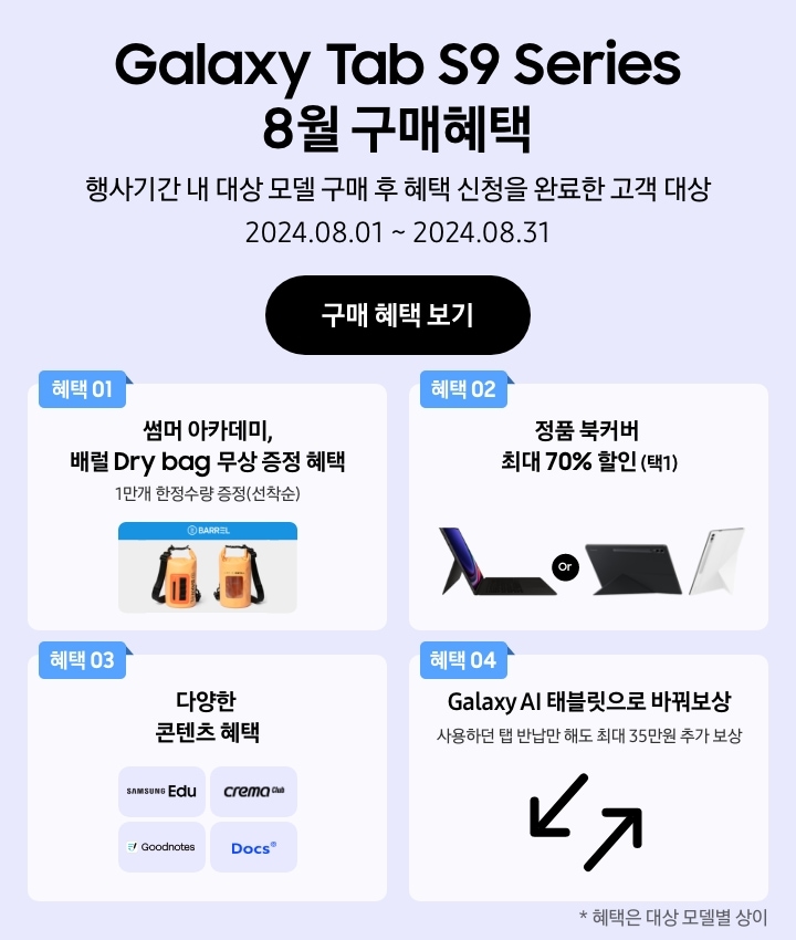 Galaxy Tab S9 series 8월 구매 혜택, 행사 기간 내 대상 모델 구매 후 혜책 신청을 완료한 고객 대상, 2024.08.01~2024.08.31, 구매 혜택 보기 이동, 혜택01. 썸머 아카데미, 배럴 드라이백 무상증정 혜택(1만개 한정수량 증정, 선착순),  혜택02 정품 북커버 최대 70% 할인(택1), 혜택03 다양한 콘텐츠 혜택 (삼성edu,crema,goodnotes,Docs), 해택 04 Galaxy AI 태블릿으로 바꿔보상_사용하던 탭 반납만 해도 최대 35만원 추가 보상. *혜택은 대상 모델별 상이합니다.