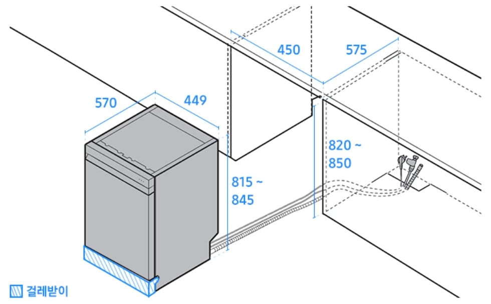 식기세척기의 폭이 449, 깊이가 570, 높이가 815~845, 싱크 하부장의 폭이 450, 깊이가 575, 높이가 820~850으로 기재되었고, 식기세척이 하단에 걸레받이가 표기된 도면이 있습니다.