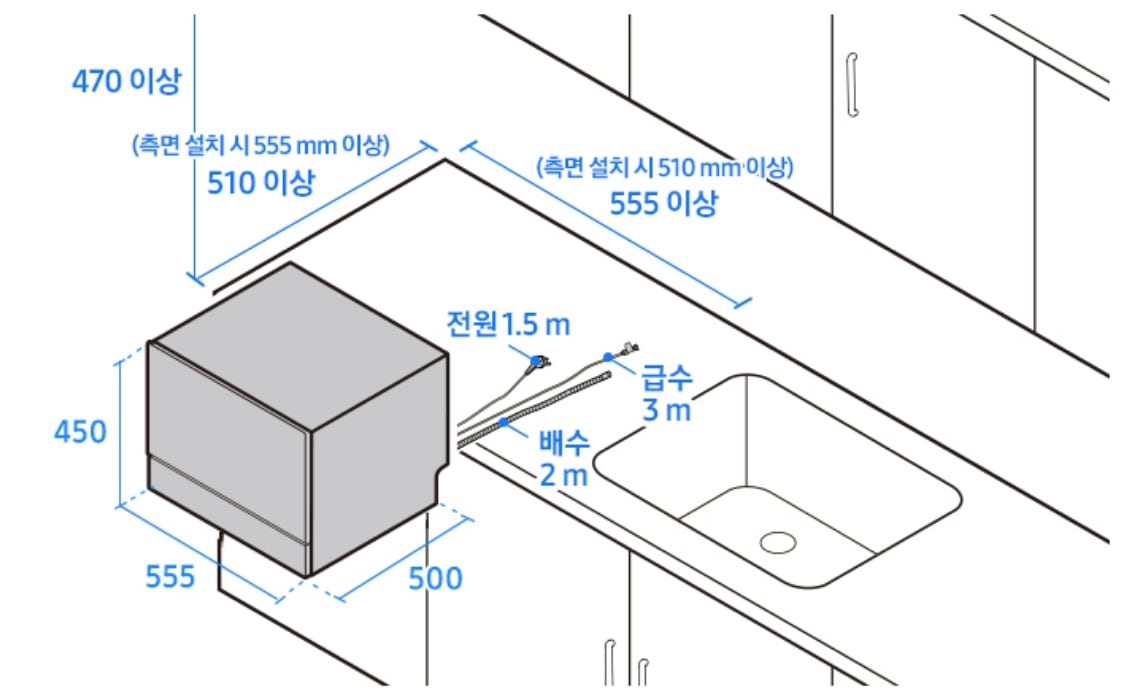 식기세척기의 폭이 55, 깊이가 500, 높이가 450, 싱크대 상단의 폭이 555 이상, 깊이가 510 이상, 높이가 470 이상, 측면으로 설치시 싱크대 상단의 폭이 510 이상, 깊이가 555 이상, 높이가 470 이상, 전원 선의 길이가 1.5m, 배수관의 길이가 2m, 급수관의 길이가 3m로 기재된 도면이 있습니다.