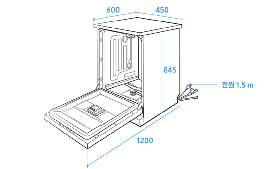 식기세척기의 폭이 450, 깊이가 600, 높이가 845, 문을 열었을 때 총 깊이가 1200, 전원 선의 길이가 1.5m로 기재된 도면이 있습니다.