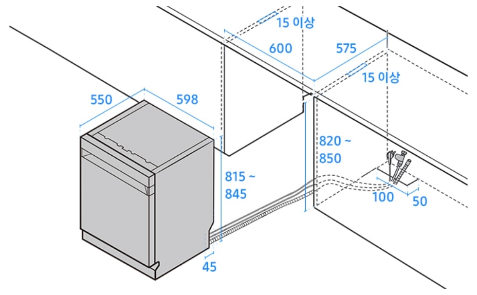 식기세척기의 폭이 598, 깊이가 550, 높이가 815~845, 싱크 하부장의 폭이 600, 깊이가 575, 높이가 820~850, 싱크장의 폭이 식기세척기 대비 우측 좌측 모두 15 이상, 급/배수관의 폭이 100, 깊이가 50으로 기재된 도면이 있습니다.