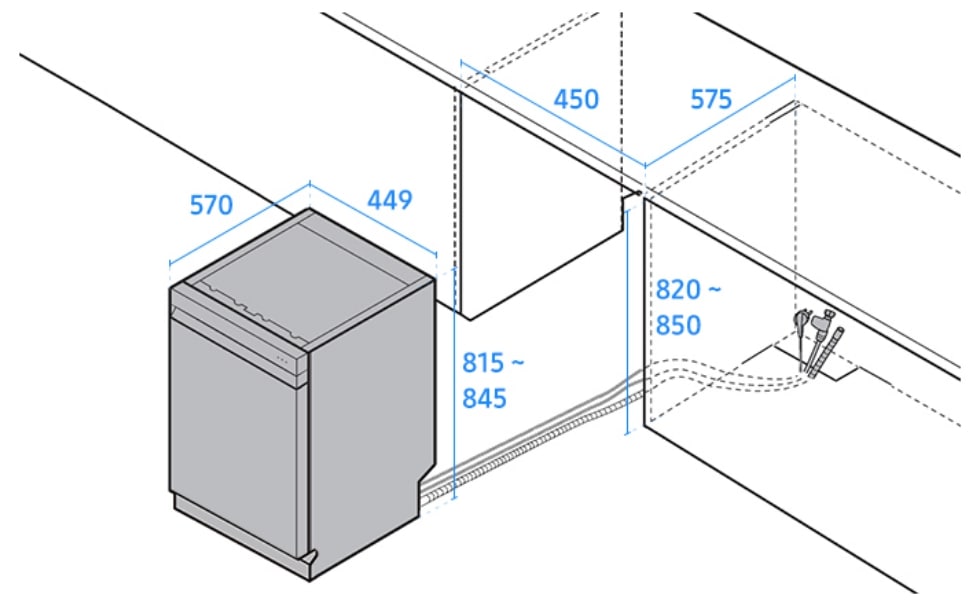 식기세척기의 폭이 449, 깊이가 570, 높이가 815~845, 싱크 하부장의 폭이 450, 깊이가 575, 높이가 820~850으로 기재된 도면이 있습니다.