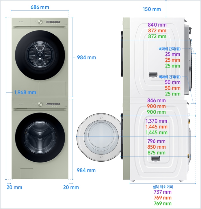 
                            23년형 BESPOKE 그랑데AI & 세탁기AI 직렬설치(상단 설치 키트) 설치 환경 가이드 이미지입니다.
                            좌측 이미지는 제품의 정면도입니다. 제품의 폭은 686 mm, 하단 세탁기 높이는 984 mm, 상단 건조기 높이는 984 mm이고, 상단 설치 키트로 직렬 설치된 세탁기와 건조기 전체 높이는 1,968 mm입니다.
                            제품과 양 옆 벽과의 간격은 각각 20 mm의 공간이 필요합니다.

                            우측 이미지는 제품의 측면도입니다. 제품과 천장과의 간격은 150 mm의 공간이 필요합니다.
                            제품의 하단은 세탁기, 상단은 건조기에 해당하며 모델에 따라 제품의 깊이와 설치 환경 가이드가 상이합니다.
                            건조기 DV17CB*, 세탁기 WF21CB* 모델의 경우,
                            하단 세탁기의 깊이는 796 mm, 상단 건조기의 깊이는 840 mm입니다.
                            하단 세탁기 문을 열었을 때, 후방 벽과의 간격을 포함한 깊이는 1,413 mm이고,
                            하단 세탁기와 후방 벽과의 간격은 64 mm의 공간이 필요합니다.
                            상단 건조기와 후방 벽과의 간격을 포함한 깊이는 860 mm이고, 상단 건조기와 후방 벽과의 간격은 20 mm의 공간이 필요합니다.
                            후방 벽을 기준으로 설치 최소 거리는 738 mm입니다.
                            건조기 DV20CB*/DV21CB*/DV22DB*, 세탁기 WF24B*/WF24A* 모델의 경우,
                            하단 세탁기의 깊이는 850 mm, 상단 건조기의 깊이는 872 mm입니다.
                            하단 세탁기 문을 열었을 때, 후방 벽과의 간격을 포함한 깊이는 1,445 mm이고,
                            하단 세탁기와 후방 벽과의 간격은 50 mm의 공간이 필요합니다.
                            상단 건조기와 후방 벽과의 간격을 포함한 깊이는 900 mm이고, 상단 건조기와 후방 벽과의 간격은 28 mm의 공간이 필요합니다.
                            후방 벽을 기준으로 설치 최소 거리는 769 mm입니다.
                            건조기 DV20CB*/DV21CB*/DV22DB*, 세탁기 WF25CB*/WF25B* 모델의 경우,
                            하단 세탁기의 깊이는 875 mm, 상단 건조기의 깊이는 872 mm입니다.
                            하단 세탁기 문을 열었을 때, 후방 벽과의 간격을 포함한 깊이는 1,445 mm이고,
                            하단 세탁기와 후방 벽과의 간격은 25 mm의 공간이 필요합니다.
                            상단 건조기와 후방 벽과의 간격을 포함한 깊이는 900 mm이고, 상단 건조기와 후방 벽과의 간격은 28 mm의 공간이 필요합니다.
                            후방 벽을 기준으로 설치 최소 거리는 769 mm입니다.