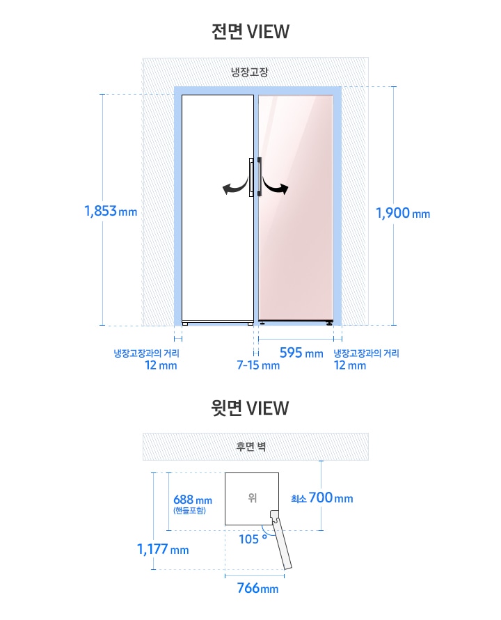 BESPOKE 냉장고 1도어 키친핏 RR39*(냉장)/RZ32*(냉동) 도어핸들 모델 단독 설치가이드 이미지입니다. 좌측 윗면 VIEW 영역에는 전면 핸들 포함 길이 1,177mm, 도어 오픈 최대 각도 105도, 최대 도어 열림 길이를 포함한 제품 정면 길이 766mm가 표기되어 있습니다. 우측 전면 VIEW 영역에는 글램 핑크 패널이 부착된 우측 도어핸들이 있는 BESPOKE 냉장고 1도어 제품 이미지와 좌측 도어핸들 있는 BESPOKE 냉장고 1도어 일러스트 이미지로 구성된 조합이 있고, 양쪽 냉장고장과의 거리 12mm, 제품 가로 길이인 595mm, 제품간 간격 7~15mm와 함께 제품 자체 높이인 1,853mm와 최소 간격을 포함한 높이인 1,900 mm가 표기되어 있습니다.