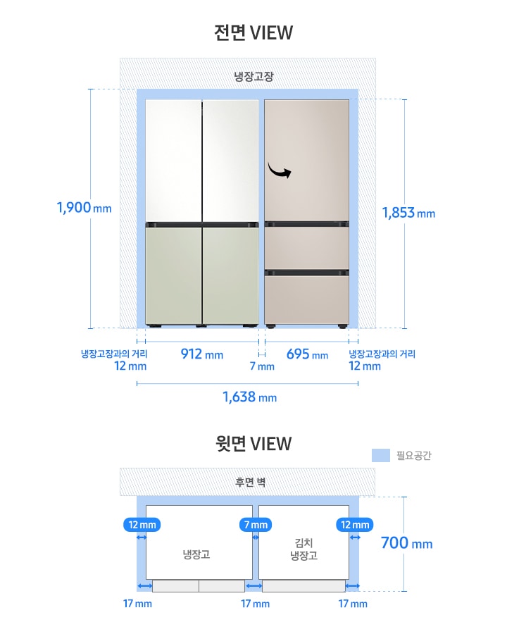 BESPOKE 키친핏 페어 설치가이드 냉장고 4도어+김치플러스 3도어 이미지입니다. 윗면 VIEW 영역에는 냉장고 4도어와 김치플러스 3도어, 후면 벽, 제품 설치에 필요한 공간이 보여집니다. 그 위에는 제품 본체를 기준으로 한 냉장고와 냉장고장과의 거리 12mm, 김치냉장고와 냉장고장과의 거리 12mm, 냉장고와 김치냉장고 사이의 간격 7mm가 각각 표기되어 있습니다. 또한 제품 도어부를 기준으로 한 냉장고와 냉장고장과의 거리 17mm, 김치냉장고와 냉장고장과의 거리 17mm, 냉장고와 김치냉장고 사이의 간격 17mm와 함께 제품 정면(도어 단면) 기준 후면벽까지의 거리 700mm가 표기되어 있습니다. 전면 VIEW 영역에는 상칸 코타 화이트, 하칸 새틴 세이지 그린 패널이 부착된 냉장고 4도어와 상·중·하칸 새틴 베이지 패널이 부착된 김치플러스 3도어 제품이 페어 설치되어 보여집니다. 제품 하단 부분에는 냉장고 4도어와 김치플러스 3도어 제품에 필요한 냉장고장과의 거리 각각 12mm, 냉장고 4도어 너비 912mm, 김치플러스 3도어 너비 695mm, 페어 설치된 제품 간 간격 7mm와 함께 이를 모두 합한 전체 가로 길이 1,638mm가 표기되어 있습니다. 제품 좌측에는 냉장고장과의 최소 간격을 포함한 전체 세로 길이 1,900mm, 우측에는 제품 높이인 1,853mm가 표기되어 있습니다.