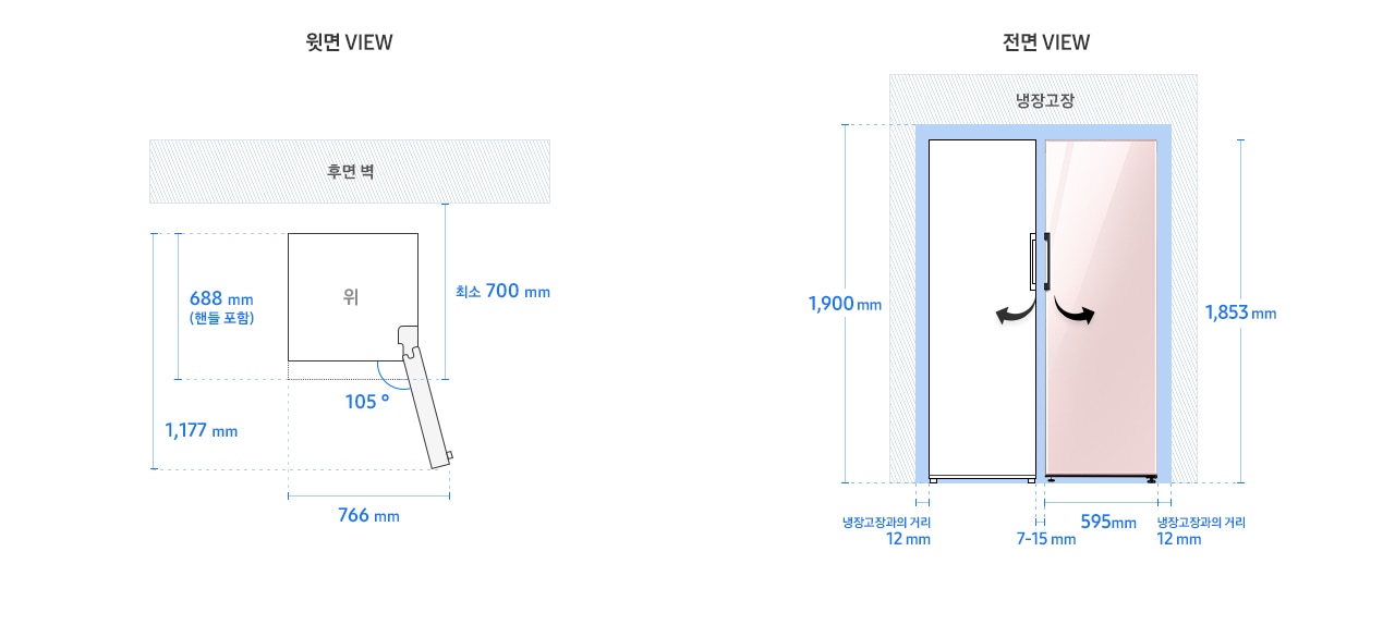 BESPOKE 냉장고 1도어 키친핏 RR39*(냉장)/RZ32*(냉동) 도어핸들 모델 단독 설치가이드 이미지입니다. 좌측 윗면 VIEW 영역에는 전면 핸들 포함 길이 1,177mm, 도어 오픈 최대 각도 105도, 최대 도어 열림 길이를 포함한 제품 정면 길이 766mm가 표기되어 있습니다. 우측 전면 VIEW 영역에는 글램 핑크 패널이 부착된 우측 도어핸들이 있는 BESPOKE 냉장고 1도어 제품 이미지와 좌측 도어핸들 있는 BESPOKE 냉장고 1도어 일러스트 이미지로 구성된 조합이 있고, 양쪽 냉장고장과의 거리 12mm, 제품 가로 길이인 595mm, 제품간 간격 7~15mm와 함께 제품 자체 높이인 1,853mm와 최소 간격을 포함한 높이인 1,900 mm가 표기되어 있습니다.