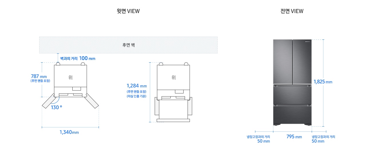 김치플러스 스탠드형 4도어 설치가이드 이미지입니다. 좌측 윗면 VIEW 영역에는 벽과의 거리 100mm, 후면 핸들 포함 길이 787mm, 도어 오픈 최대 각도 130도, 최대 도어 열림 길이를 포함한 제품 가로 길이 1,340mm가 표기되어 있습니다. 후면 핸들 포함, 하실 인출 됐을 때의 길이를 포함한 길이 1,284mm가 표기되어 있습니다. 우측 전면 VIEW 영역에는 김치플러스 스탠드형 4도어 리파인드 이녹스 제품 이미지와 함께 제품 높이 1,825mm, 제품 가로 길이 795mm, 냉장고장과의 거리 50mm가 표기되어 있습니다.