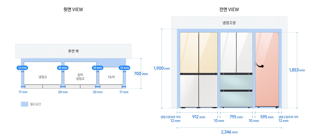 BESPOKE 키친핏 페어 설치가이드 냉장고 4도어+김치플러스 4도어 +1도어(냉장/냉동/김치) 이미지입니다. 윗면 VIEW 영역에는 냉장고 4도어와 김치플러스 4도어, 1도어, 후면 벽, 제품 설치에 필요한 공간이 보여집니다. 그 위에는 제품 본체를 기준으로 한 냉장고와 냉장고장과의 거리 12mm, 1도어와 냉장고장과의 거리 12mm, 냉장고, 김치냉장고, 1도어 사이의 간격 10mm가 각각 표기되어 있습니다. 또한 제품 도어부를 기준으로 한 냉장고와 냉장고장과의 거리 17mm, 1도어와 냉장고장과의 거리 17mm, 냉장고, 김치냉장고, 1도어 사이의 간격 각각 20mm와 함께 제품 정면(도어 단면) 기준 후면벽까지의 거리 700mm도 표기되어 있습니다. 전면 VIEW 영역에는 상칸 글램 바닐라, 하칸 코타 화이트 패널이 부착된 냉장고 4도어와 상칸 글램 화이트, 하칸 코타 모닝블루 패널이 부착된 김치플러스 4도어, 글램 피치 패널이 부착된 1도어 좌열림 제품이 페어 설치되어 보여집니다. 제품 하단 부분에는 냉장고 4도어와 1도어 제품에 필요한 냉장고장과의 거리 각각 12mm, 냉장고 4도어 너비 912mm, 김치플러스 4도어 너비 795mm, 1도어 제품(냉장/냉동/김치) 너비 595mm, 페어 설치된 제품 간 간격 각각 10mm와 함께 이를 모두 합한 전체 가로 길이 2,346mm가 표기되어 있습니다. 제품 좌측에는 냉장고장과의 최소 간격을 포함한 전체 세로 길이 1,900mm, 우측에는 제품 높이인 1,853mm가 표기되어 있습니다.